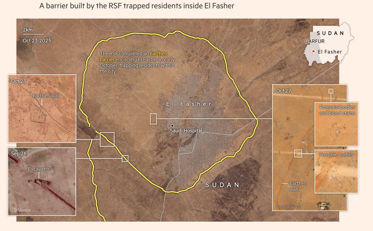 _hudsonc's tweet image. Satellite images and videos capture atrocities unfolding in Sudan as 130,000 civilians remain trapped there--down from approx 250,000 just last week. ft.com/content/f39c82…