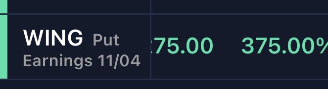 I think I ran through every ticker last weekend on <a href="/SkylitAI/">Skylit</a> and 2 that I like was WING &amp; FDX. I had lunch without delivery. FDX ran away and never it king node for a play.