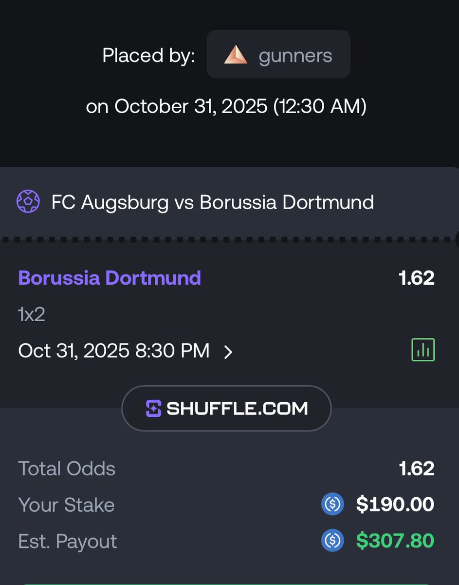 Serhou Guirassy hat trick is sure, I can feel it 💛🔥