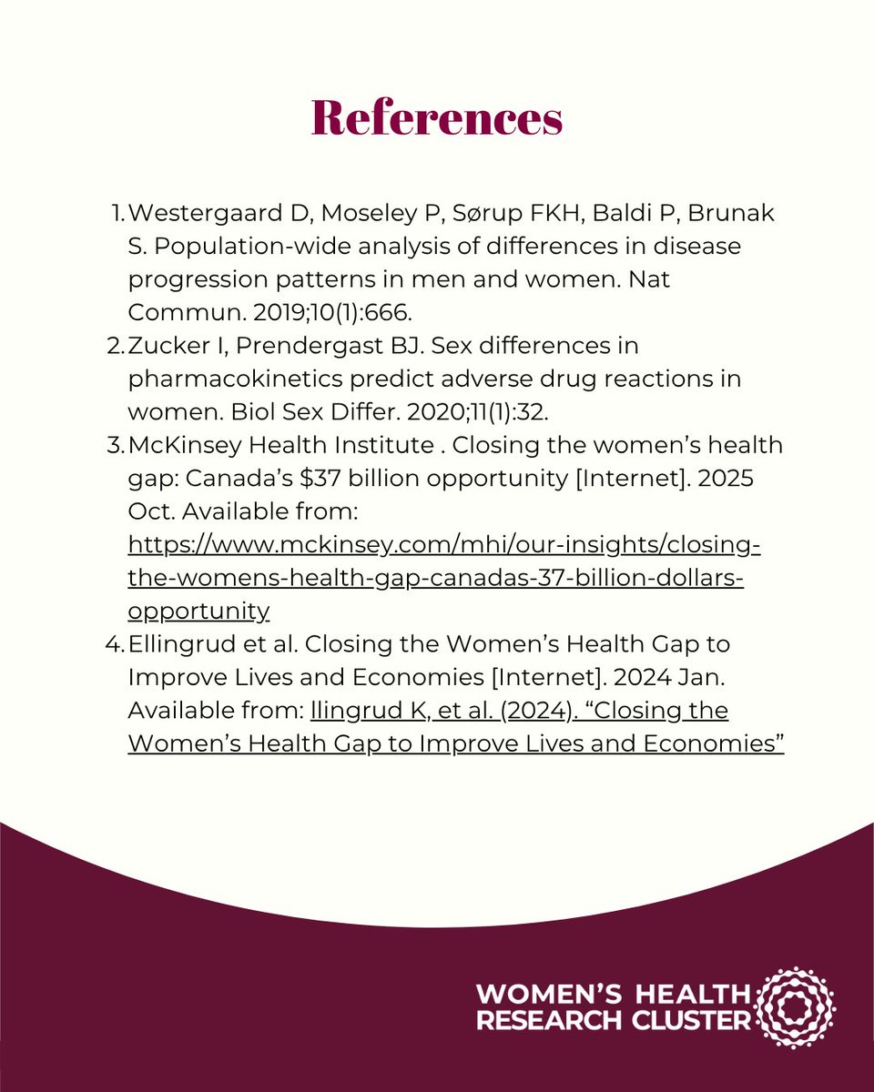 Women's Health Research Cluster tweet media