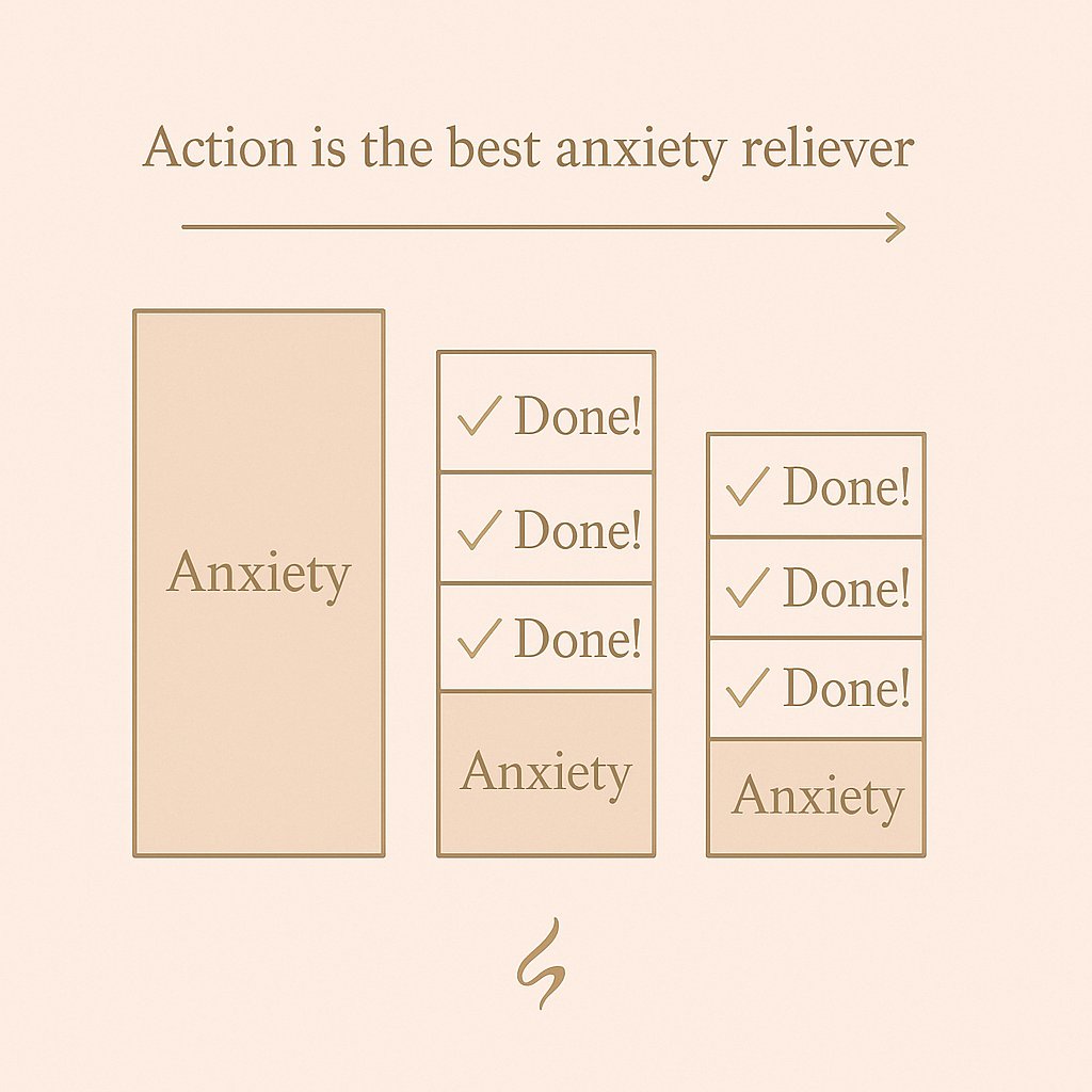 ManifestGuideX's tweet image. Most of your anxiety isn’t from doing — it’s from thinking about doing.
The longer you sit with it, the louder it gets. But the moment you move, it softens.
Action is proof to your mind that you’re safe.
Move first. Peace follows.

🕊 Follow @ManifestGuideX for grounded reminders…