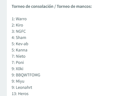 Hoy se cumplen 15 años de mi primer torneo :D