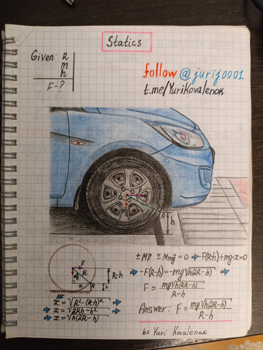 Physics notes