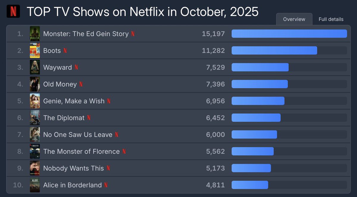 ᴇɴɢɪɴ ᴀᴋʏüʀᴇᴋ ɪɴᴛᴇʀɴᴀᴛɪᴏɴᴀʟ ᴇᴠᴇɴᴛs tweet media