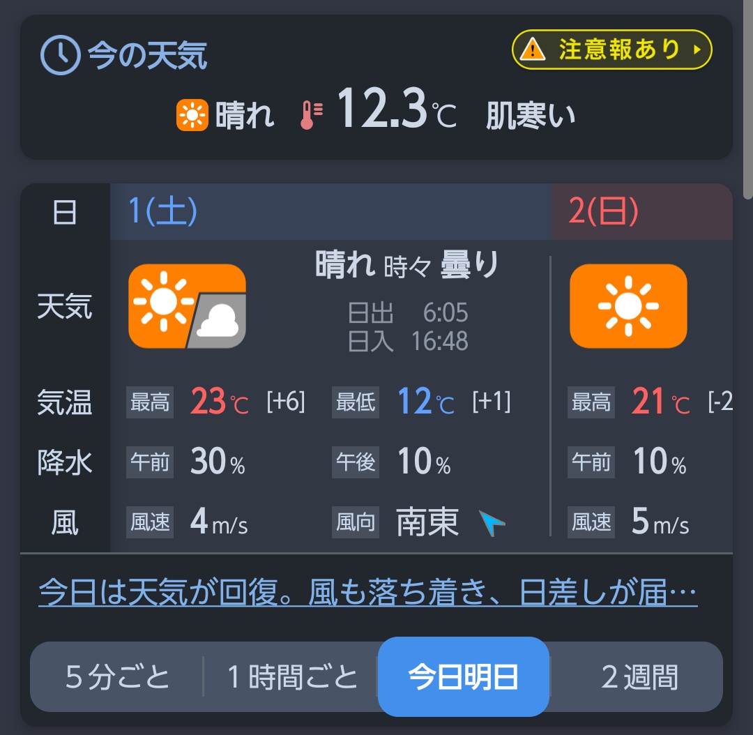 ヨッシー (@AOGSDkw5Qmr1X51) / Posts / X