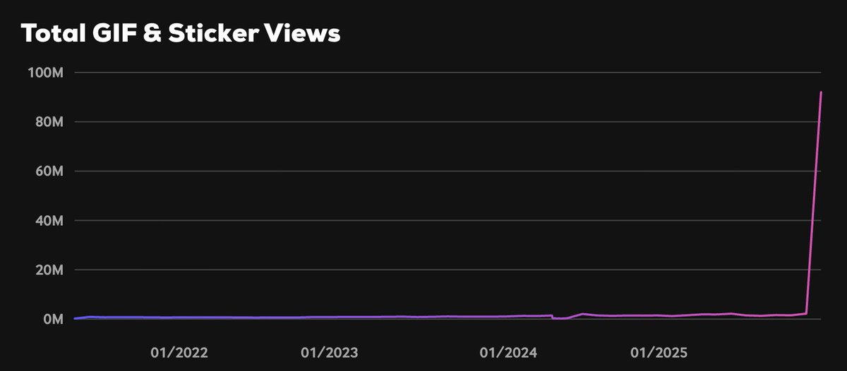 John Lemon 🍋 🐶 tweet media