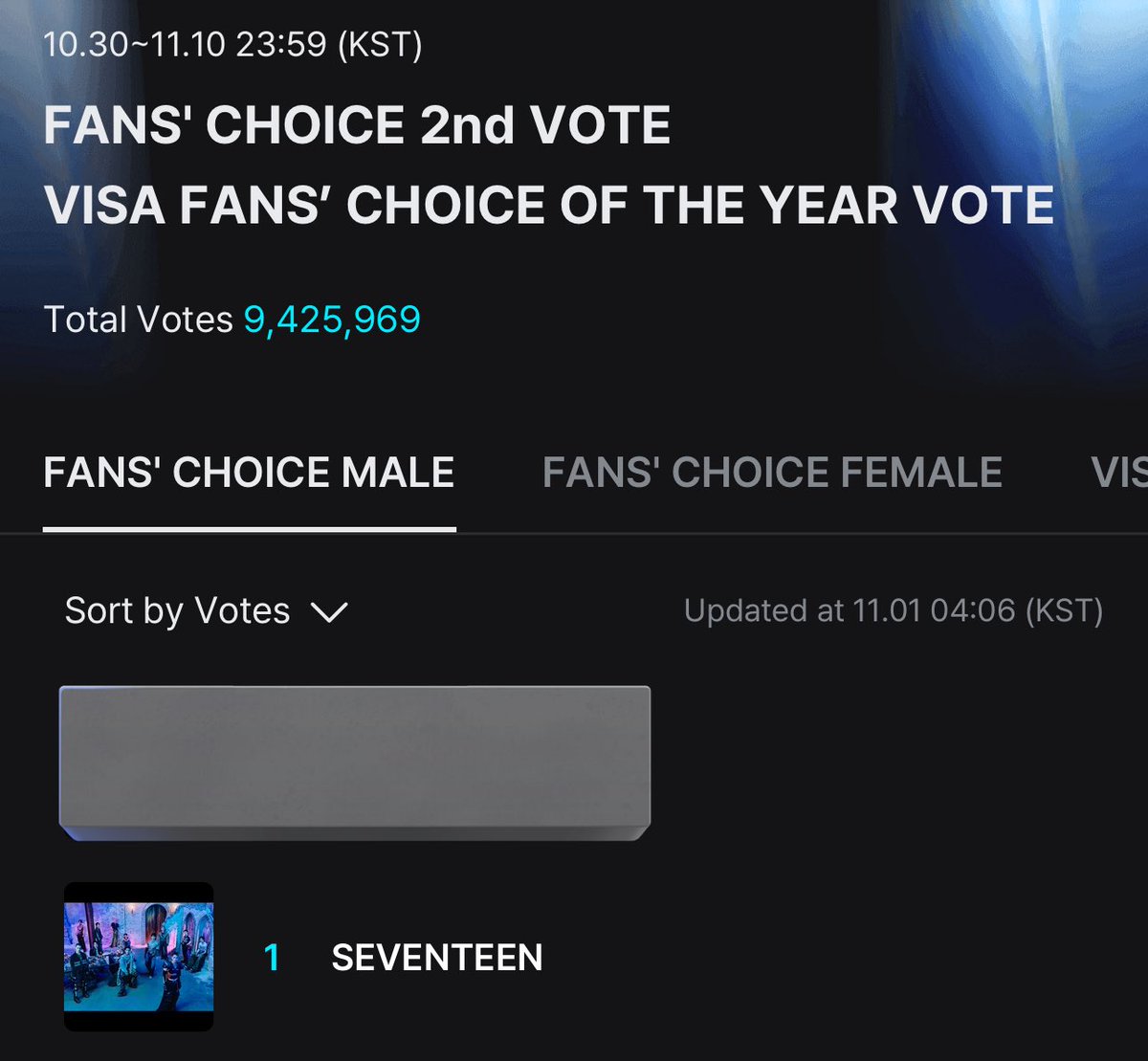 mnwndrafts's tweet image. CARATS VOTE SEVENTEEN NOW!! LETS DO THIS, JUST KEEP VOTING ON THE APP AND THE VOTING POLLS HERE!!

1 REPOST = 1 VOTE
1 REPLY = 1 VOTE

#2025MAMAVOTE #SEVENTEEN