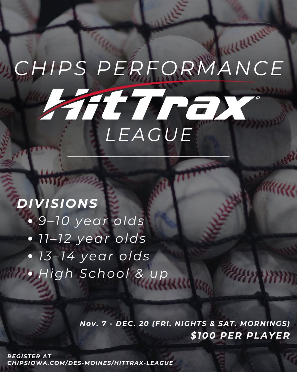 ☝️week until our HitTrax League starts 

Compete, track your stats, and level up your game in a fun, competitive environment. 

📅: Nov. 7 - Dec. 20 (Fri. nights &amp; Sat. mornings) 
🏷️: $100 per player 
📍: CHIPS Performance DSM 

Secure your spot 👉 chipsiowa.com/des-moines/hit…