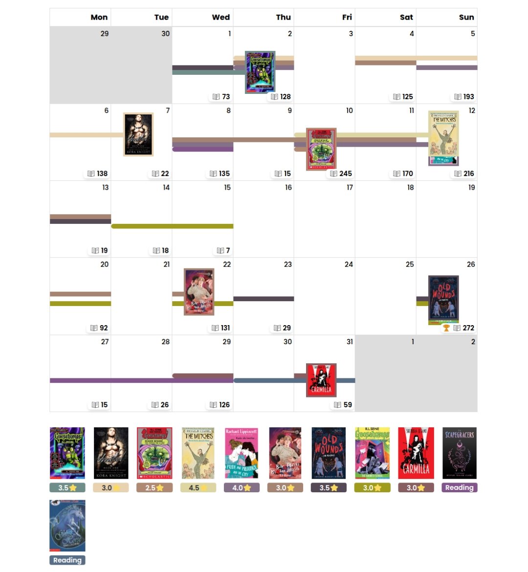cloudstarcloud's tweet image. My October wrapup (but also Happy Halloween if you're in a country where its still October)!

Happy that aside from two books I actually managed to stay on theme with halloweenish reads (yes I'm aware half are kids books... and?)