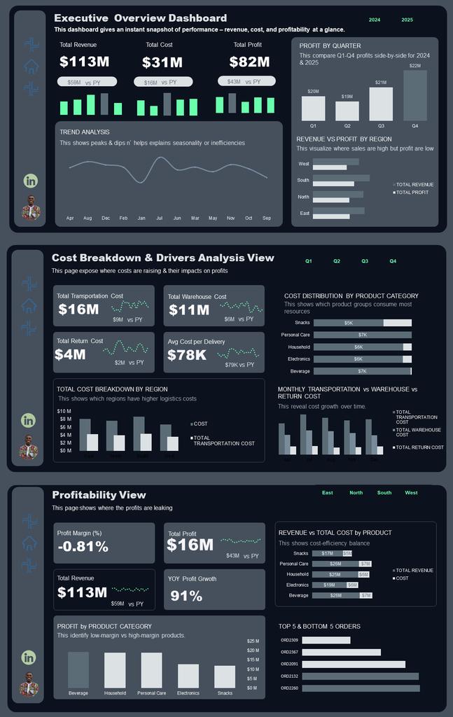 _VictorCUgwu's tweet image. October Dashboard & Report Dump ✨🚀 
This month projects was solely on supply chain and logistics, who knows what November projects might be? 
Tools: @msexcel
November up next 🚀
#Datavisualization #Microsoft365 #microsoftdeveloper #BusinessIntelligence #ExcelSpecialist
