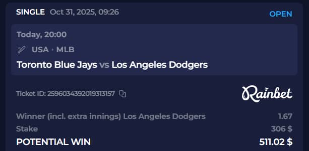 UnscriptedPress's tweet image. Going all in for Los Angeles Dodgers win