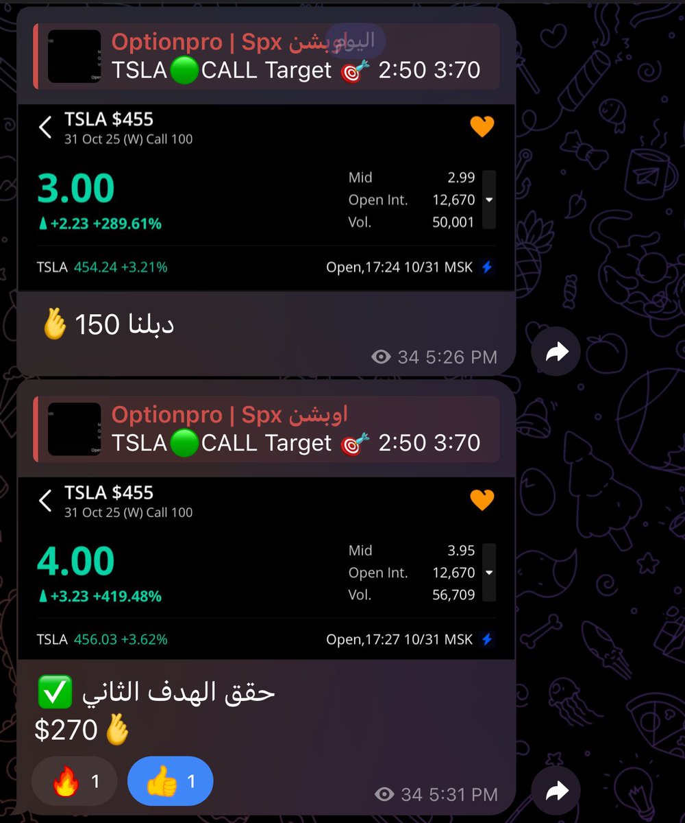 $TSLA

كالعادة متألقين 🥇
 t.me/OptionProSpx حياكم

#السوق_الامريكي #TSLA
