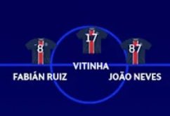 It feels like an eternity since the last time we’ve seen these three play together.