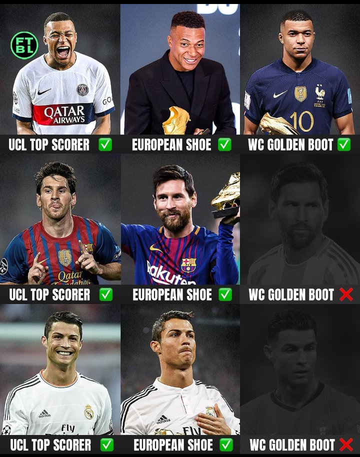 KaOlaniyi's tweet photo. Mbappe need balon d'or to reach the 🐐 level https://t.co/fjAJJPqZTh