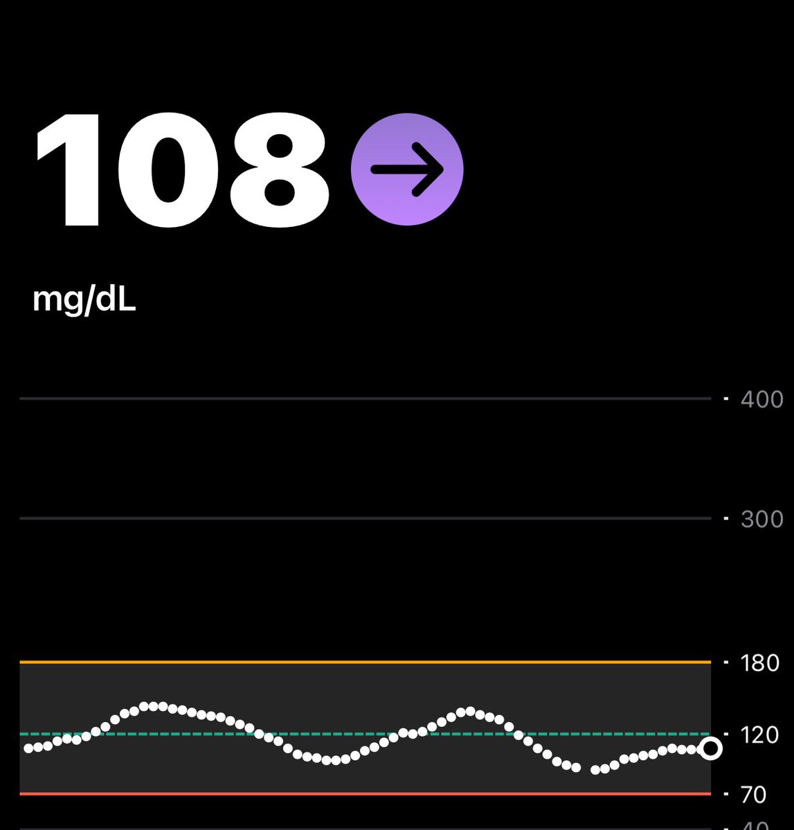 Jimbo (@jimbosjunkbox) on Twitter photo control control