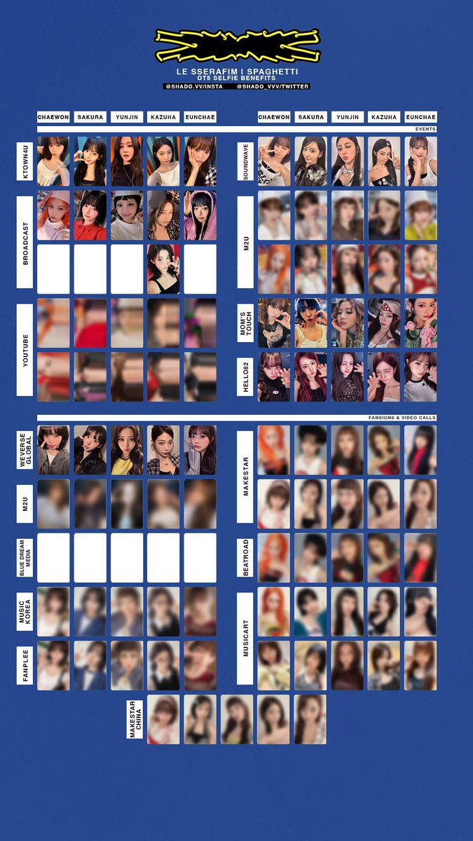 311025 - LE SSERAFIM - SPAGHETTI - OT5 selfie benefit photocard