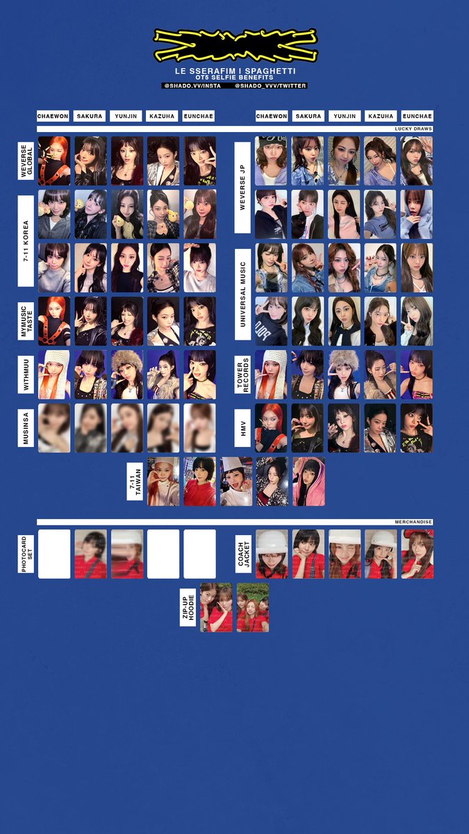 311025 - LE SSERAFIM - SPAGHETTI - OT5 selfie benefit photocard