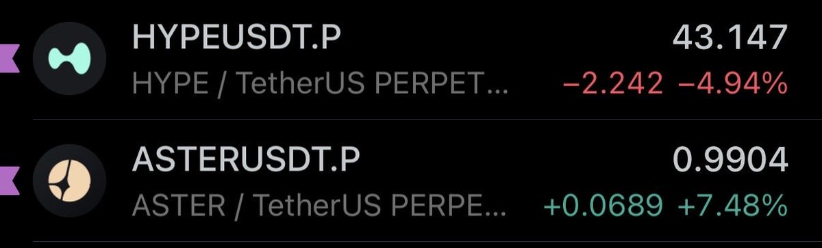 the rotation from $HYPE to $ASTER is going to surprise a lot of people

it will not surprise us

$ASTER CODED