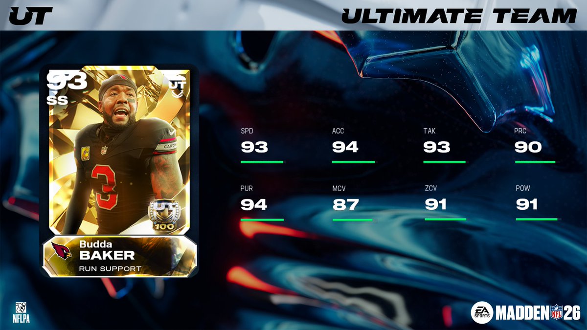 Madden Ultimate Team tweet media