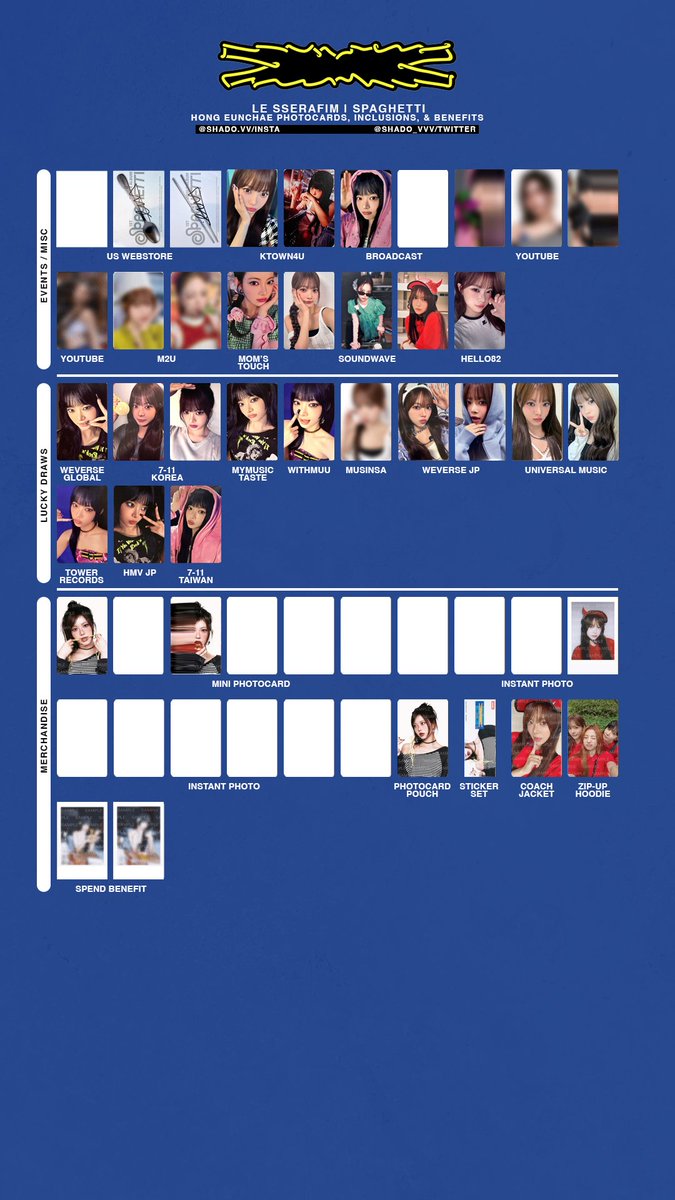 311025 - LE SSERAFIM - SPAGHETTI - Member photocard templates