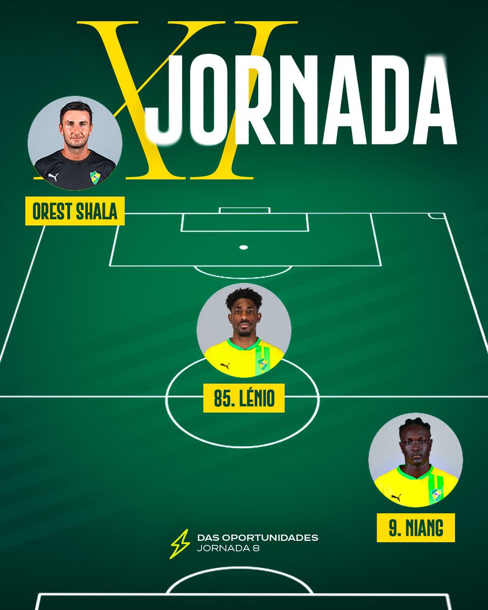 Clube Desportivo de Mafra tweet media