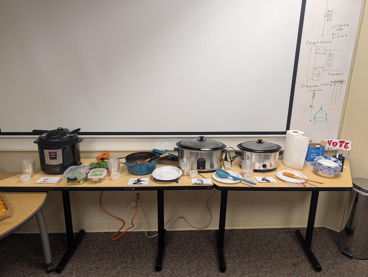 CompStructural's tweet image. Our team got into the spooky spirit this week with a few frightfully fun office activities — including a costume contest, a Candy Corn “How Many?” challenge, and our annual Chili Cook-Off!