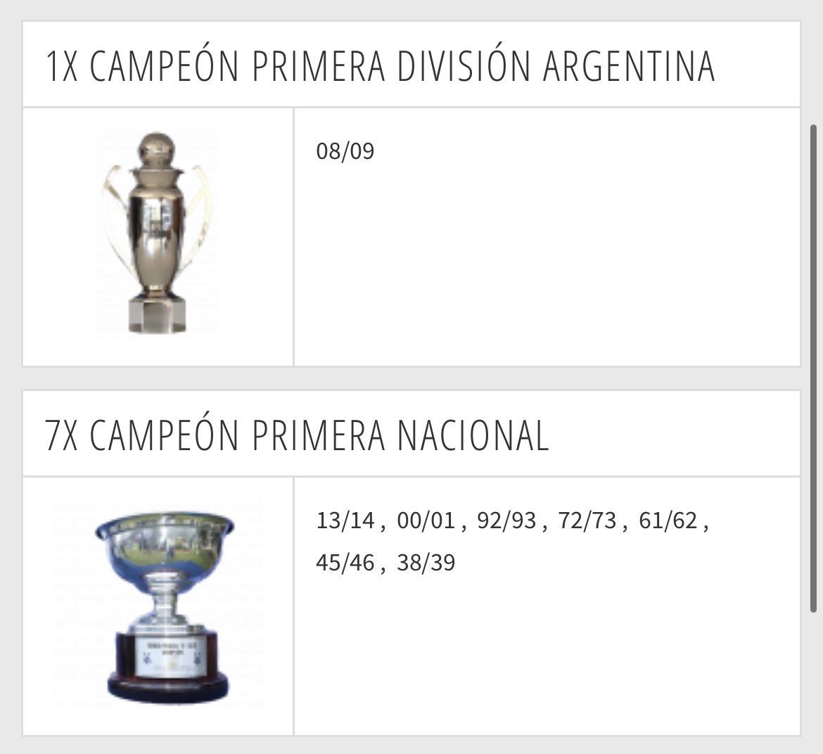 _valenvaleff's tweet image. Infórmense antes de hablar boludeces, banfield tiene más títulos que lanús y eso que ahí no está la copa de honor 1920.
Ni hablar que les ganamos una vez hace 15 años 5 a 0.