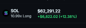 VoidSOLx's tweet photo. October’s closing red at -4.16%, but I’ve got a feeling November’s about to flip the market green again https://t.co/JxIb3n4RJq