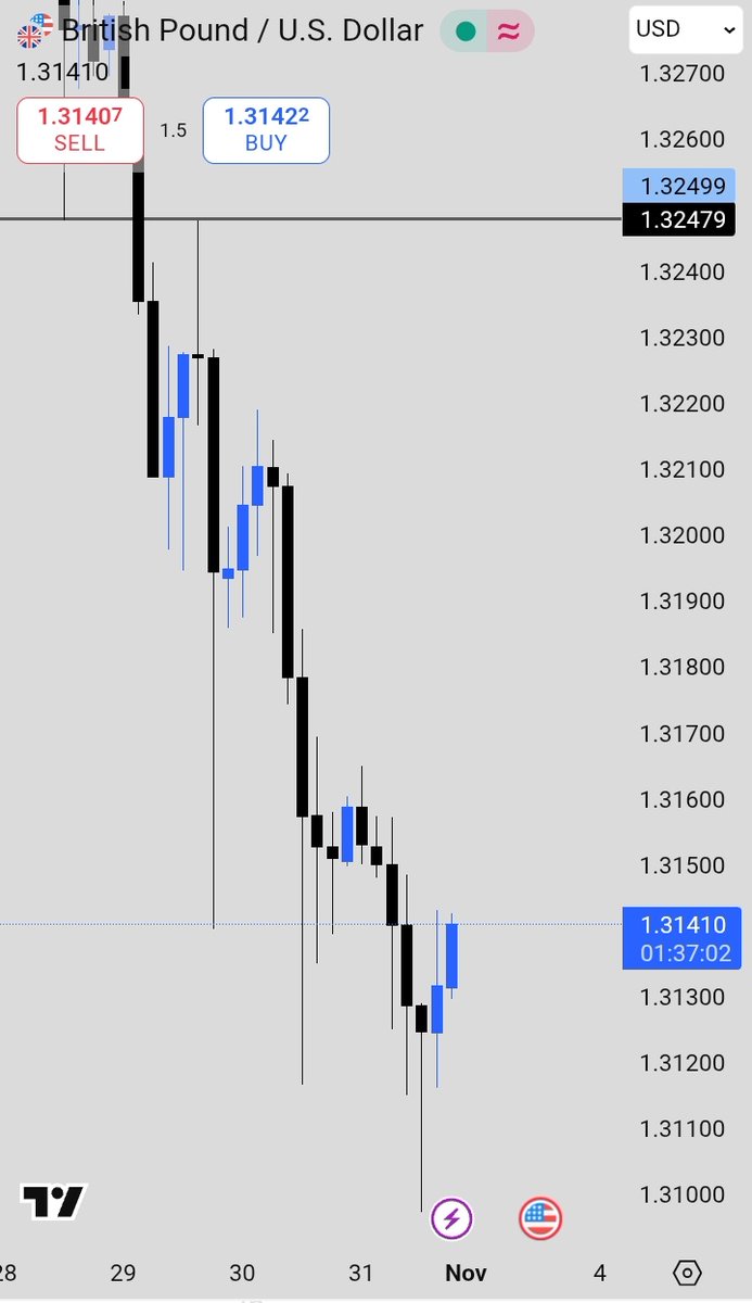 You haven’t even asked how I’m doing, GU💯