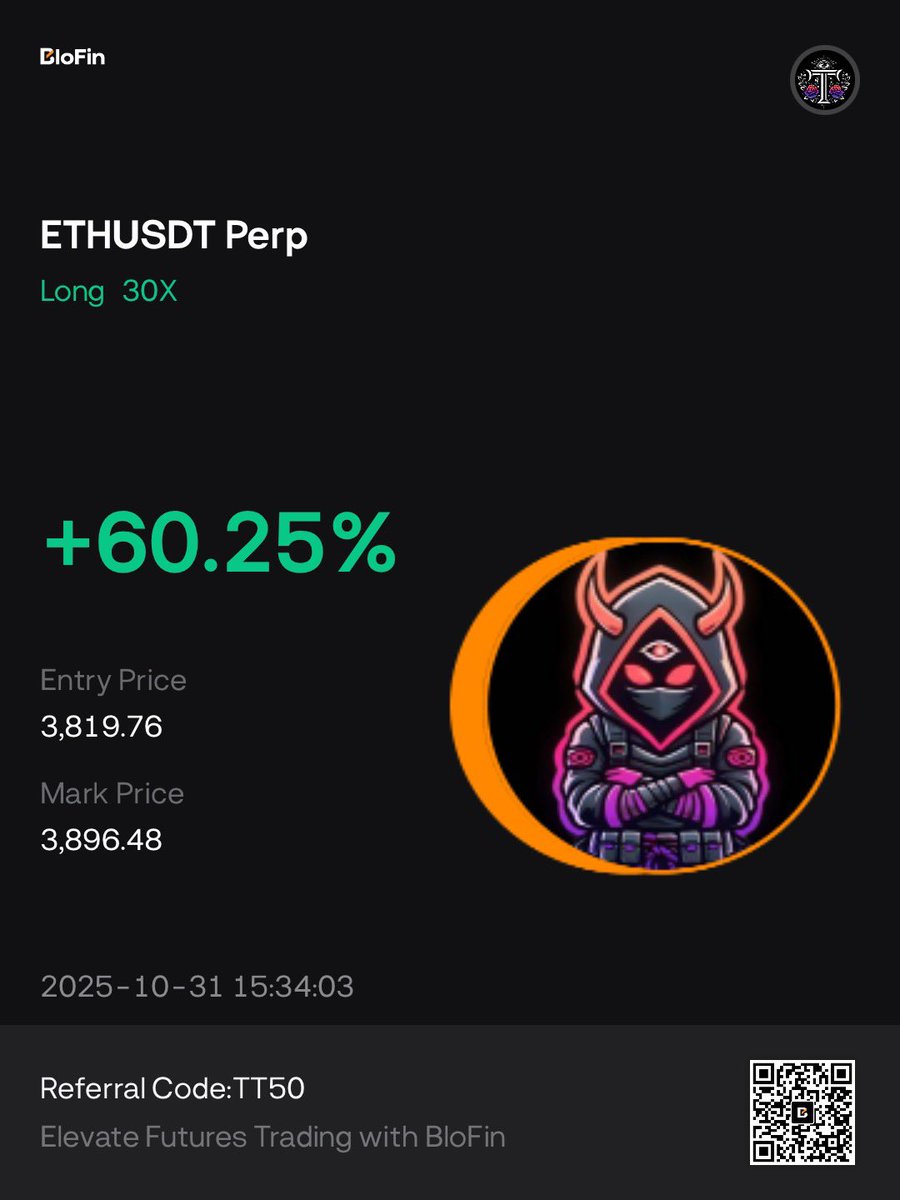 Tradertim's tweet image. $ETH

Level was on point. 

Can’t watch it so deriskimg makes some sense. 

Taking my little dude out to get some candy.