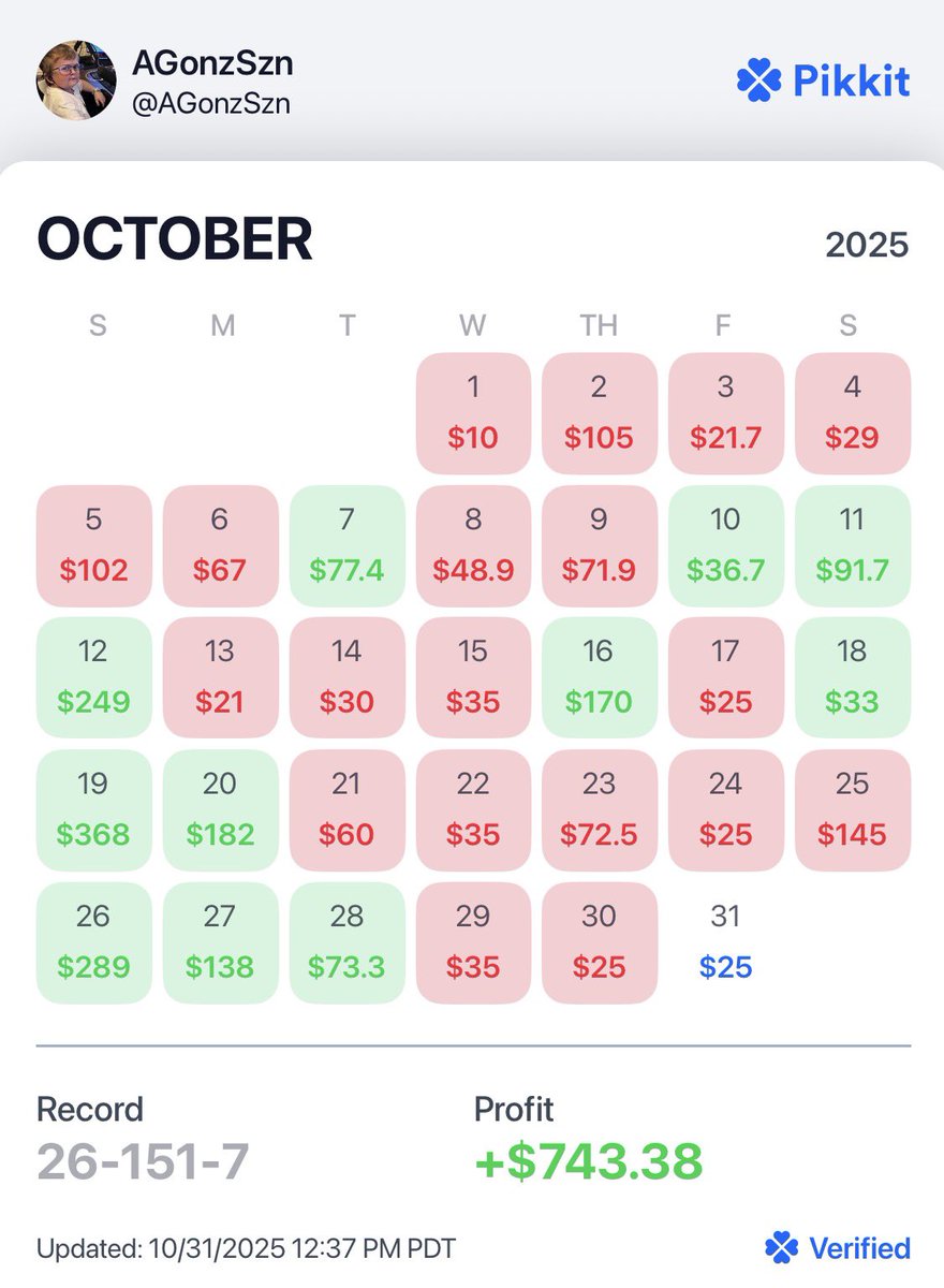 Honestly can’t complain 

#pikkit