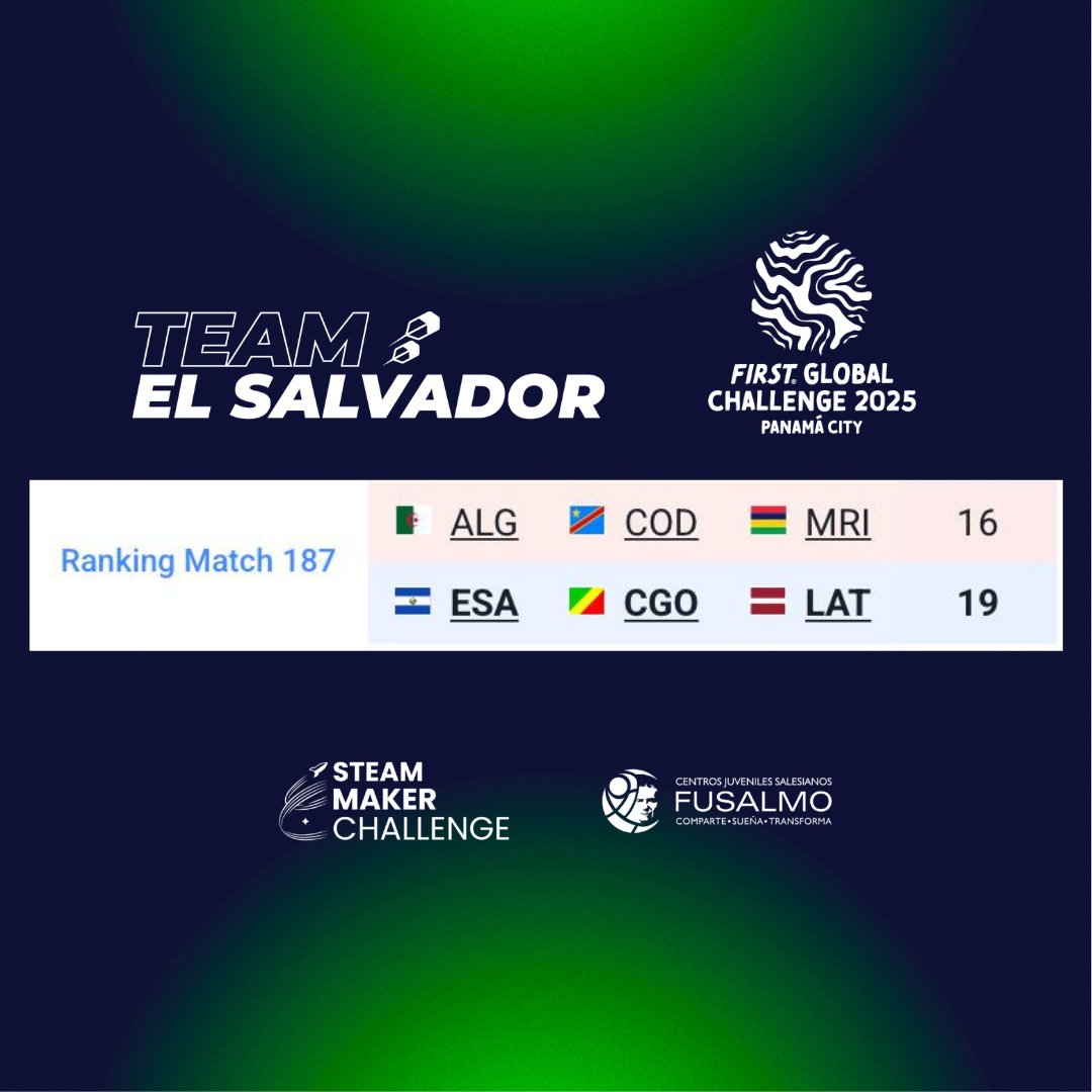FUSALMO_Oficial's tweet image. 🔥🤖 ¡Victoria para Team El Salvador en su segundo match del día en el #FGC2025!
Nuestro equipo brilló en alianza con Congo y Letonia, enfrentando con gran energía y estrategia a sus oponentes.🇸🇻✨

#TeamElSalvador #FIRSTGlobalChallenge #STEM #OrgulloSalvadoreño