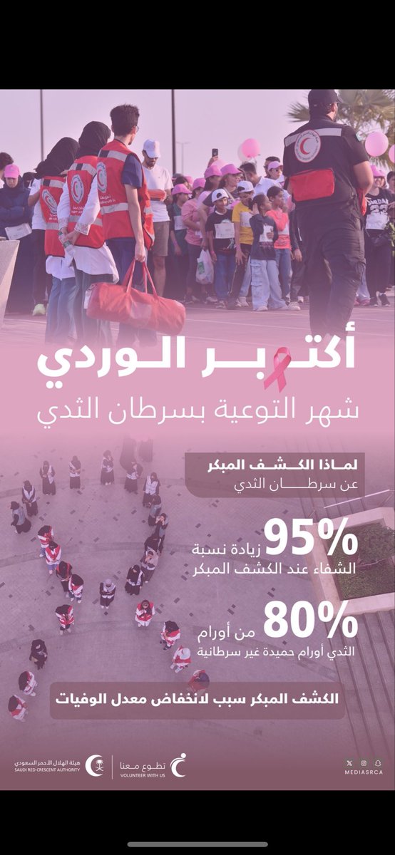 مع ختام شهر #أكتوبر، نعبّر عن تقديرنا لجهود مختلف القطاعات والجهات التي أسهمت في نشر الوعي الصحي بأهمية الكشف المبكر، مؤكدين أن هذه الجهود تجسّد روح المسؤولية المجتمعية وتعزز مفهوم الوقاية للحفاظ على صحة الفرد والمجتمع 💗

#اكتوبر_الوردي 🌸 

#التبكيرة_خيرة🌸