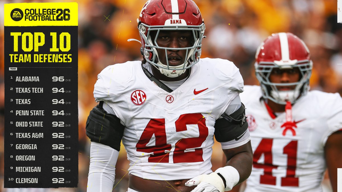 EASPORTSCollege tweet media