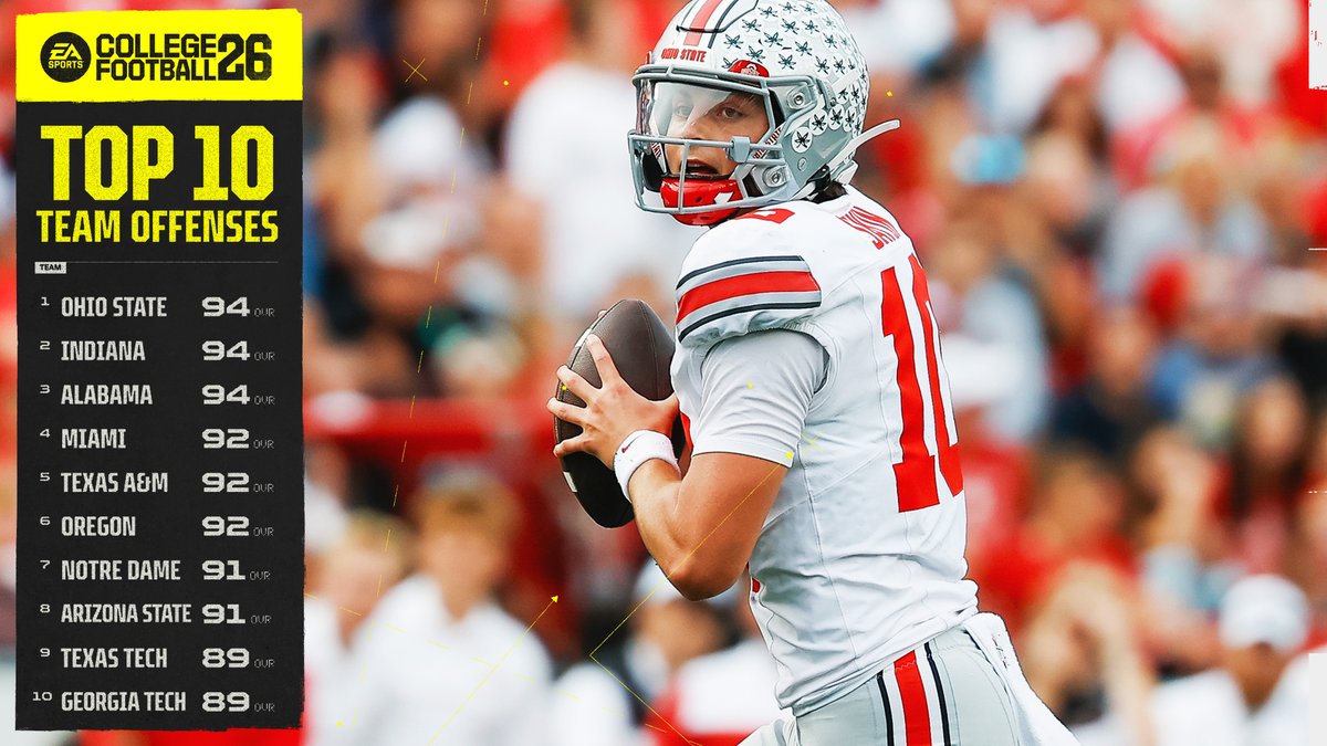 EASPORTSCollege tweet media