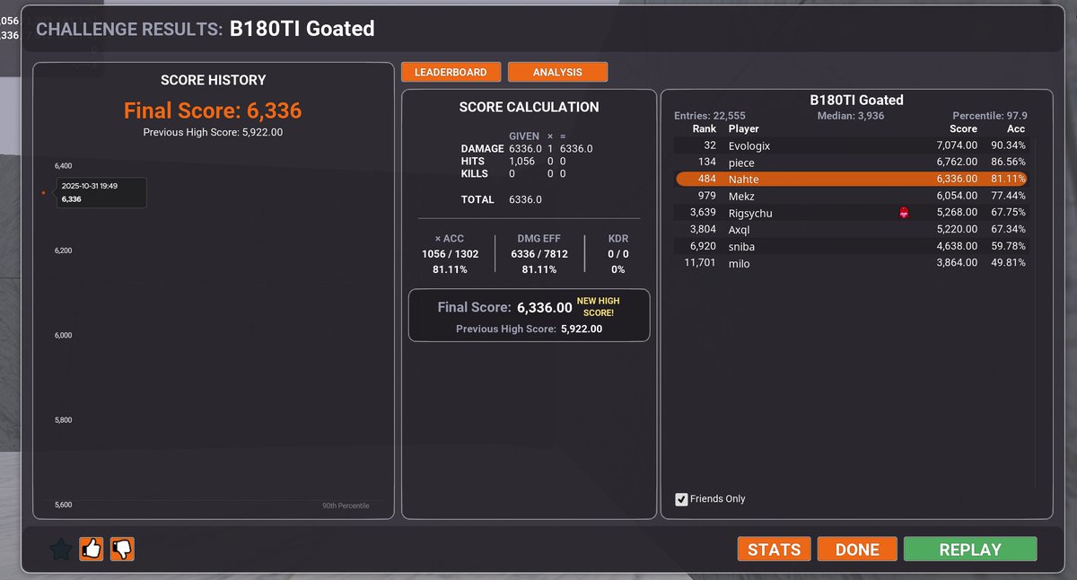 first pb in a LONG time