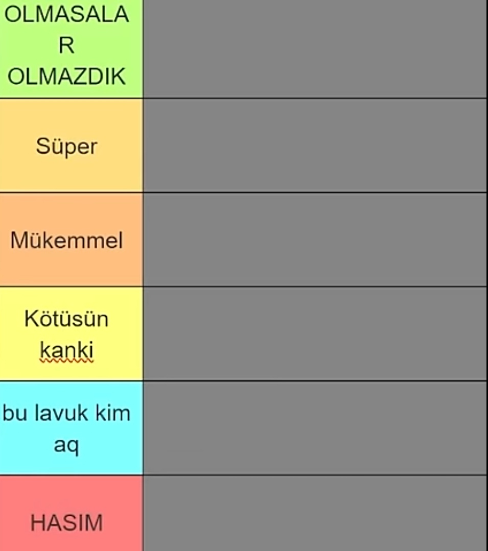 Mertcan Bahar içeriği çaldım etkinlik baslatiyorum ment atin ama ağlamak yok