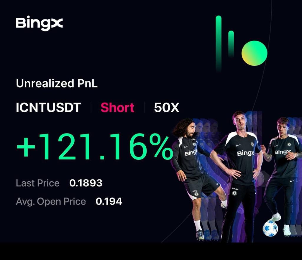 _whalescall_'s tweet image. #FLUID +210%
#ICNT +121%
Join: t.me/+UP-mVScKF91iM…
#bitcoin #crypto #btc #eth #altcoin #trading #signal #memecoin #forex #xau #investing #gold #blockchain