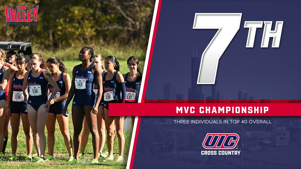 UIC_XCTF's tweet image. The women&apos;s team placed three in the top 40 individually this morning!

📰 uicflam.es/bfbcbc

#ChicagosCollegeTeam