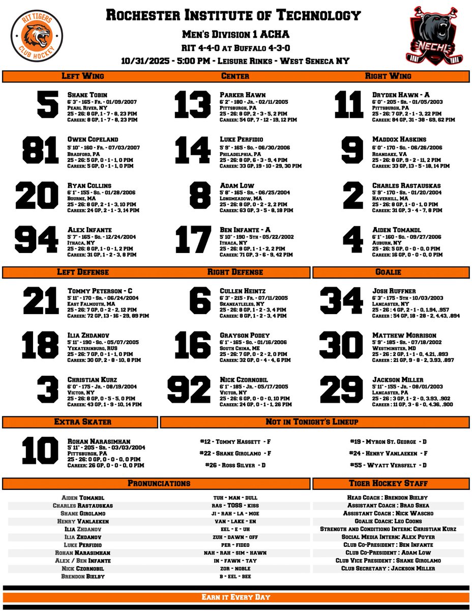 RIT ACHA D1 Hockey tweet media