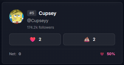 Degen_vote's tweet photo. @Cupseyy got some poops💩💩💩 https://t.co/gryKSShsGE