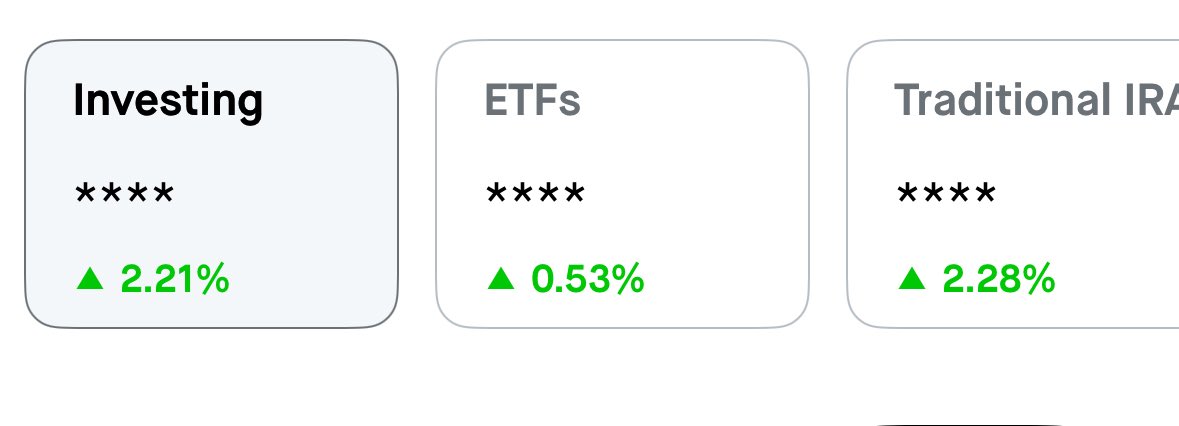 How did your stock portfolio perform today?