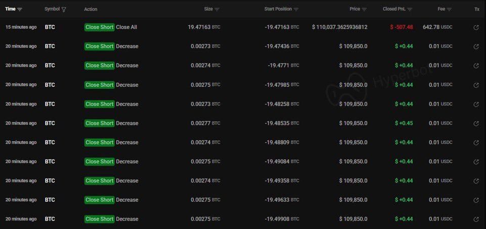 Up The Profits ! tweet media