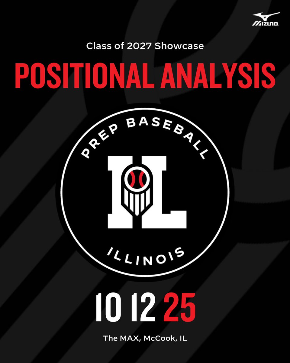 𝗖𝗹𝗮𝘀𝘀 𝗼𝗳 𝟮𝟬𝟮𝟳 𝗦𝗵𝗼𝘄𝗰𝗮𝘀𝗲: 𝗣𝗼𝘀𝗶𝘁𝗶𝗼𝗻𝗮𝗹 𝗔𝗻𝗮𝗹𝘆𝘀𝗶𝘀 📝

Scouting reports on every position player at the Class of 2027 Showcase. Find reports, and a Top-5️⃣ ranking, below.👇

🔗 loom.ly/93w918A