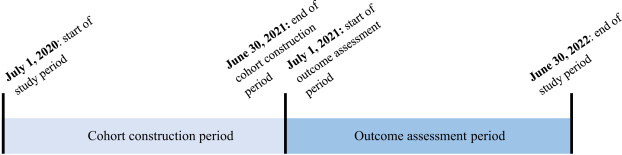 Outcomes associated with remote monitoring without in-person evaluations for patients with cardiovascular implantable electronic devices
#EPeeps
heartrhythmopen.com/article/S2666-…
