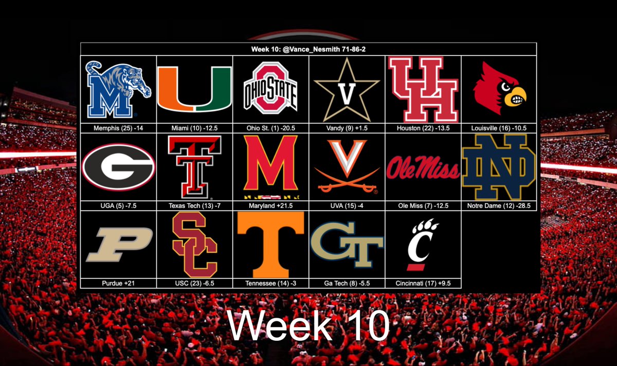Bulldog Power Hour tweet media