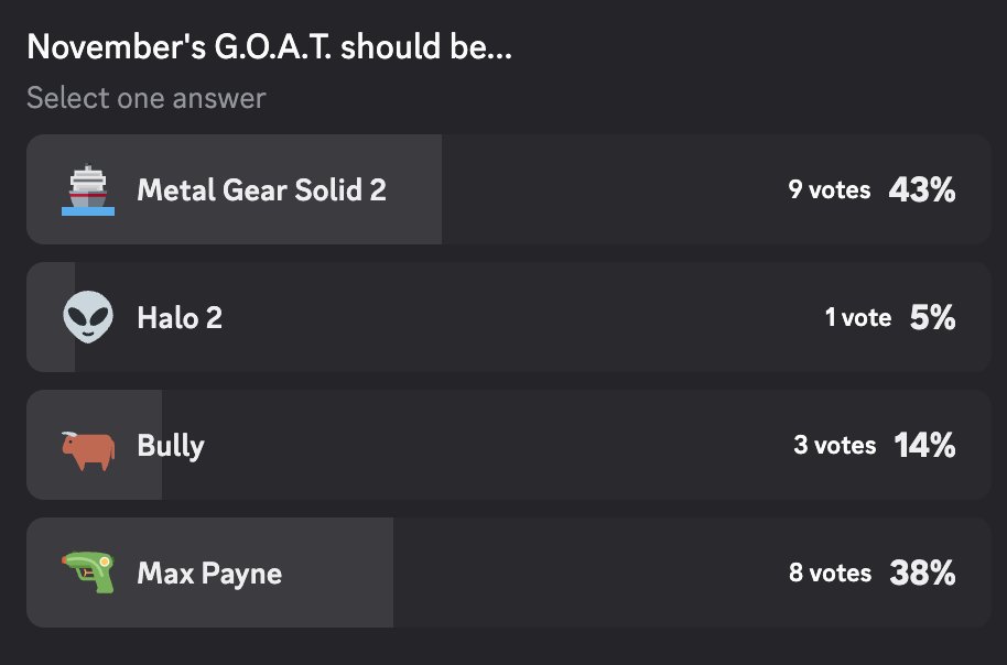 First episode of The Man Who Stares at G.O.A.T.S is live, the Patreon-exclusive podcast where we play one Greatest Of All Time game each month

Over 2 hours of Metal Gear Solid love RIGHT HERE: patreon.com/posts/man-who-…

Voting for November's GOAT is underway on Discord...

🐐