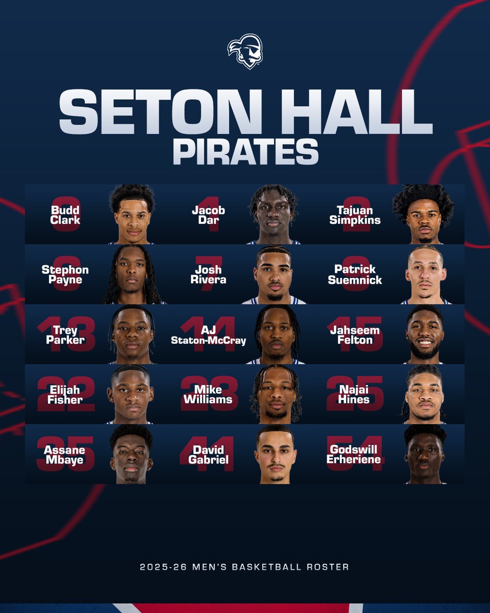 BIGEASTMBB's tweet image. SETON HALL SEASON PREVIEW 🏴‍☠️

@SetonHallMBB | #HALLin