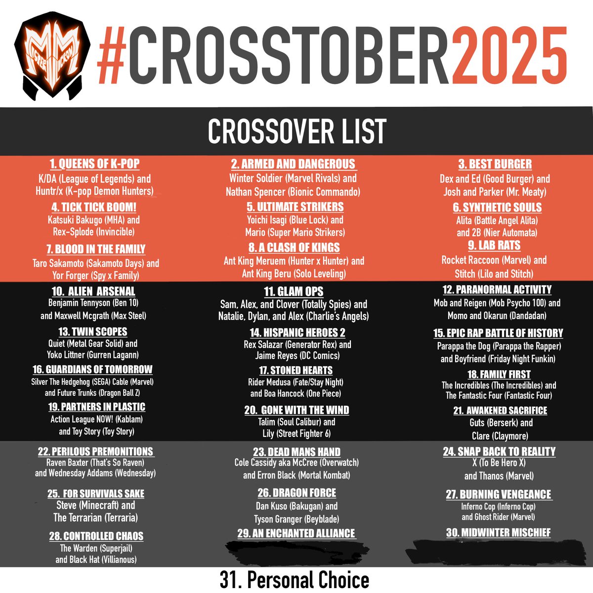 Mr.Micron (Commissions Open) tweet media