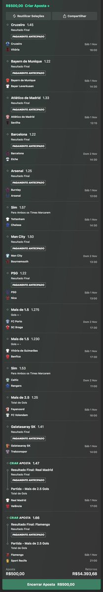 coringadabet_'s tweet photo. Bora chamar essa odd 108 comigo ????? https://t.co/jcE168wQtq